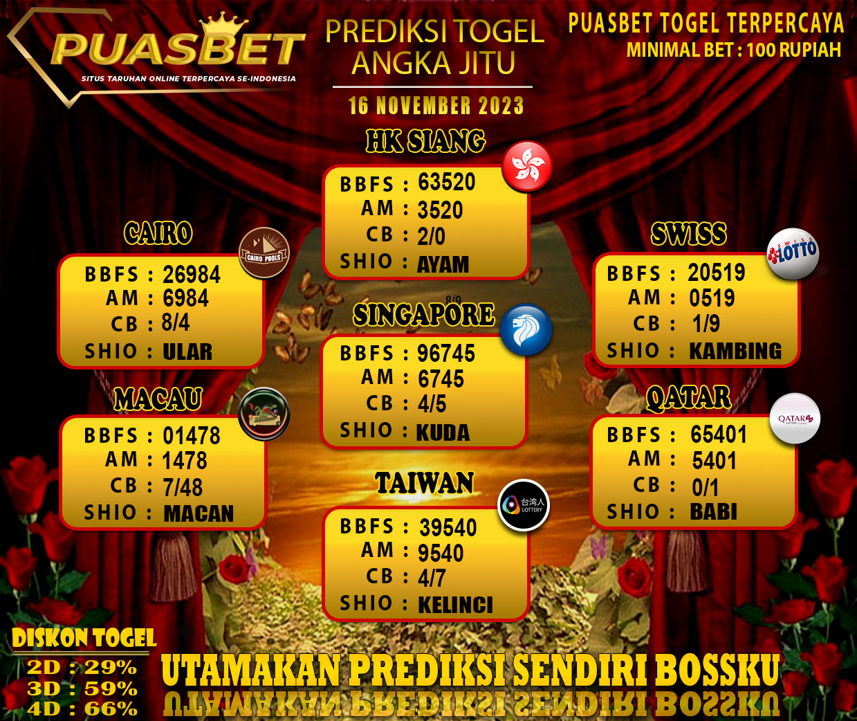 PREDIKSI TOGEL JITU PUASBET 16 NOV 2023