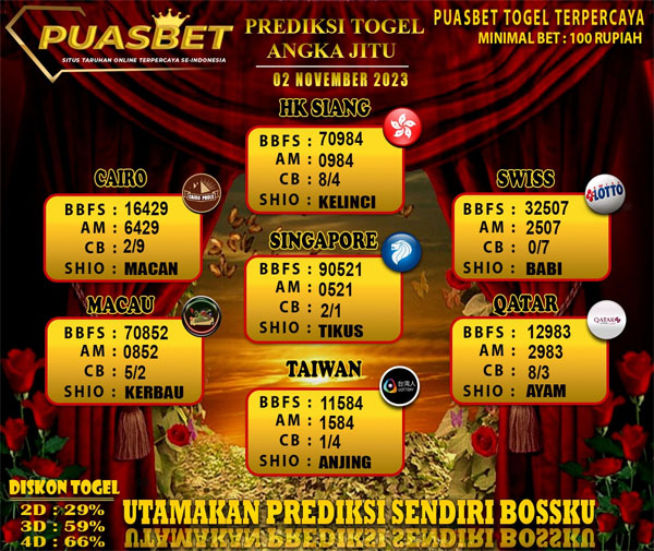 PREDIKSI TOGEL JITU PUASBET 02 NOV 2023