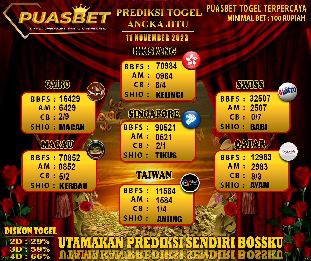 PREDIKSI TOGEL JITU PUASBET 11 NOV 2023