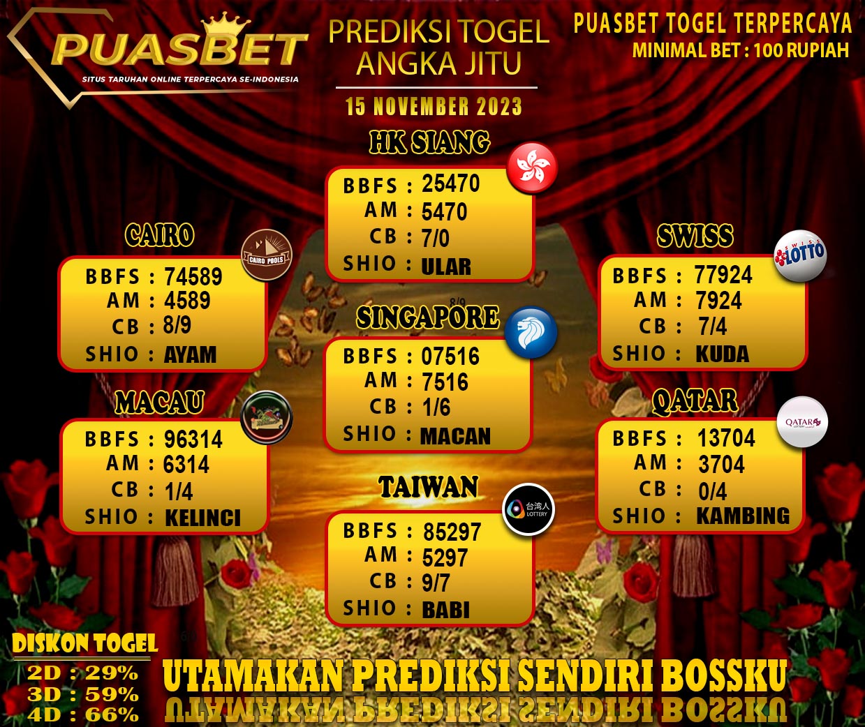 PREDIKSI TOGEL JITU PUASBET 15 NOV 2023