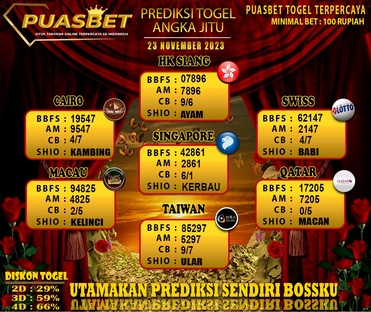 PREDIKSI TOGEL JITU PUASBET 23 NOV 2023