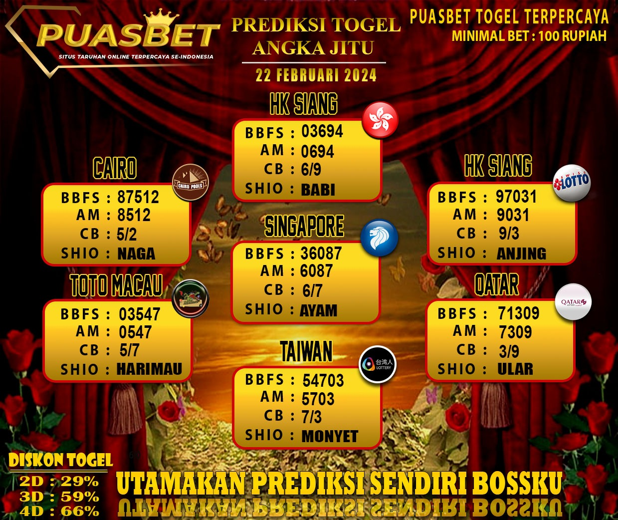 PREDIKSI TOGEL AKURAT PUASBET 22 FEB 2024