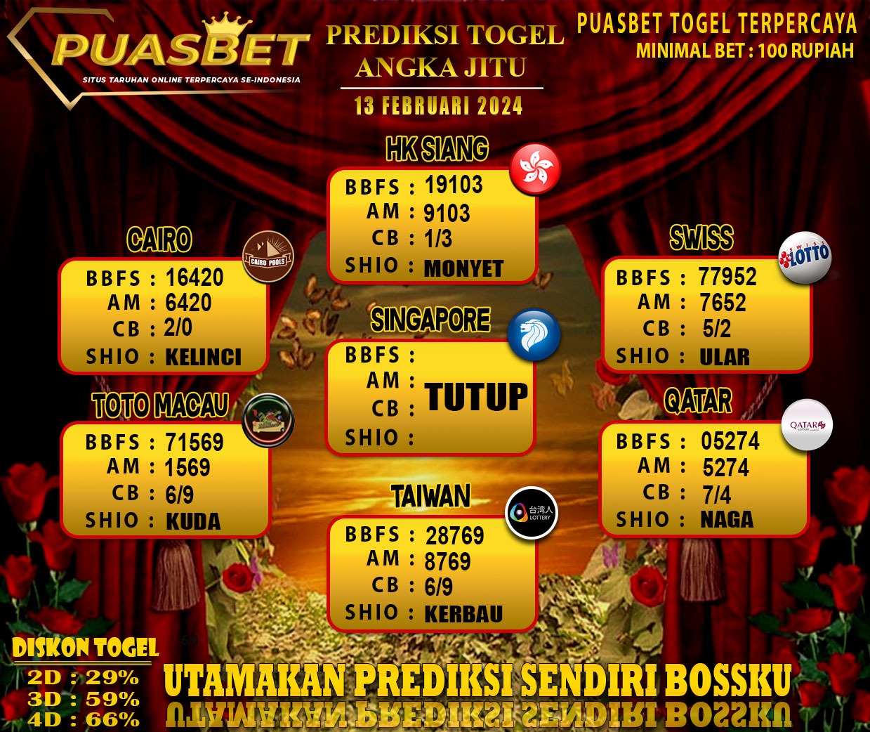 INFO TOGEL AKURAT PUASBET 13 FEB 2024