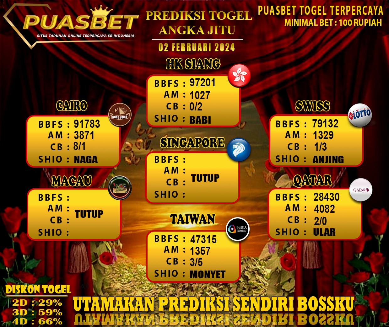 PREDIKSI TOGEL AKURAT PUASBET 02 FEB 2024