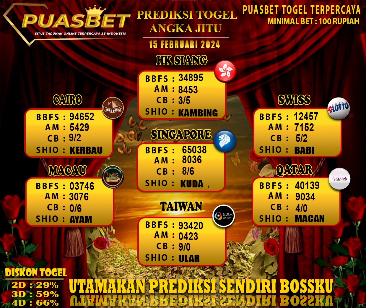 PREDIKSI TOGEL AKURAT PUASBET 15 FEB 2024