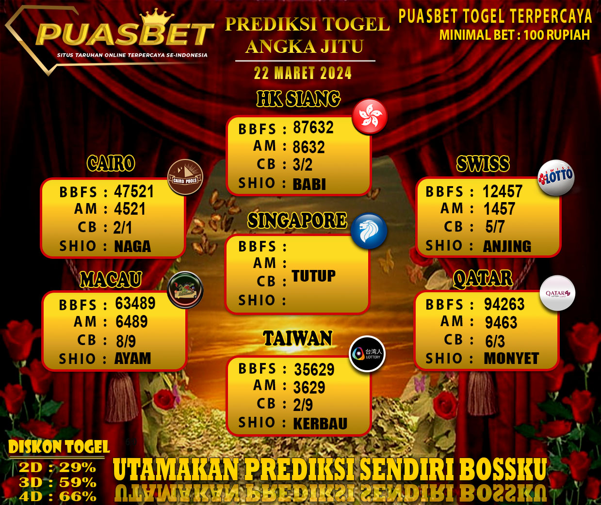 PREDIKSI TOGEL AKURAT PUASBET 22 MARET 2024